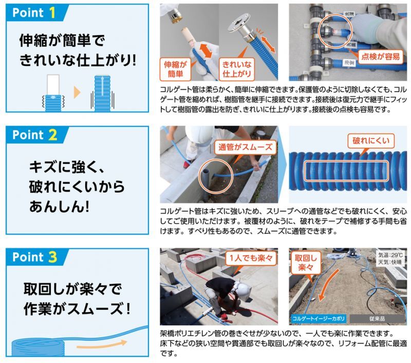オンダ製作所 PEX13C-CB-Y30 コルゲートイージーカポリのことなら配管