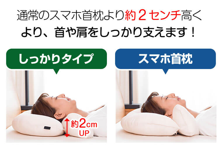 楽天市場】［首を癒す枕 しっかりタイプ］枕 まくら ストレートネック